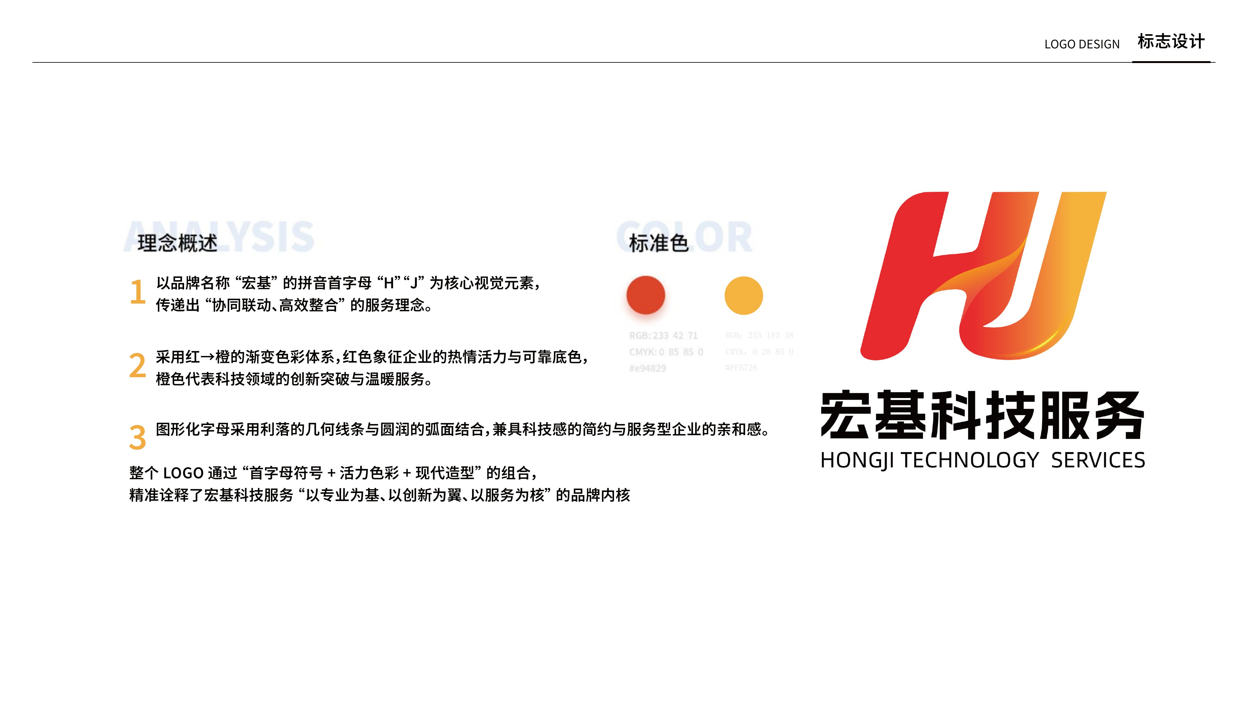 宏基科技服务 标志理念