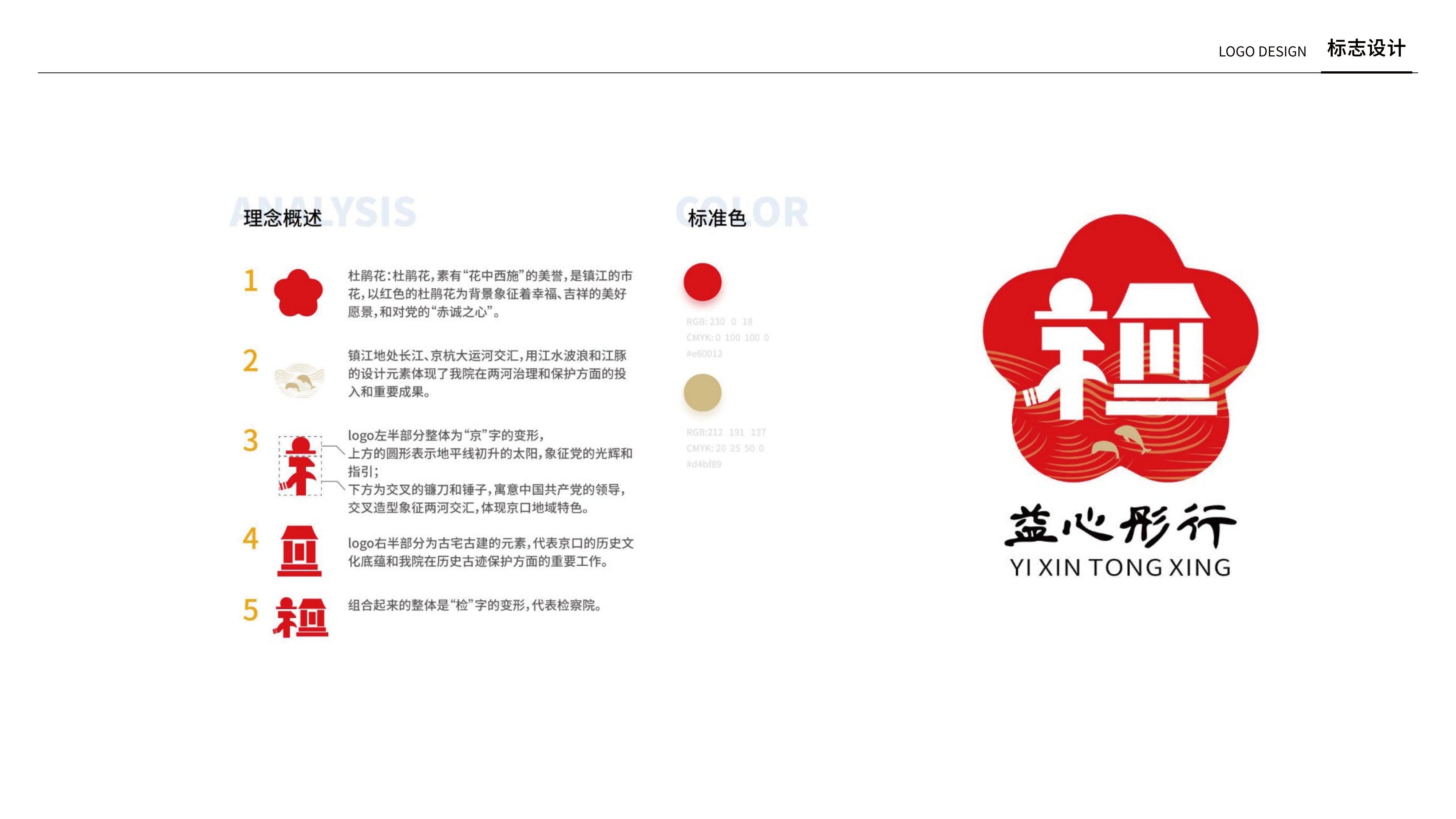 标志规范