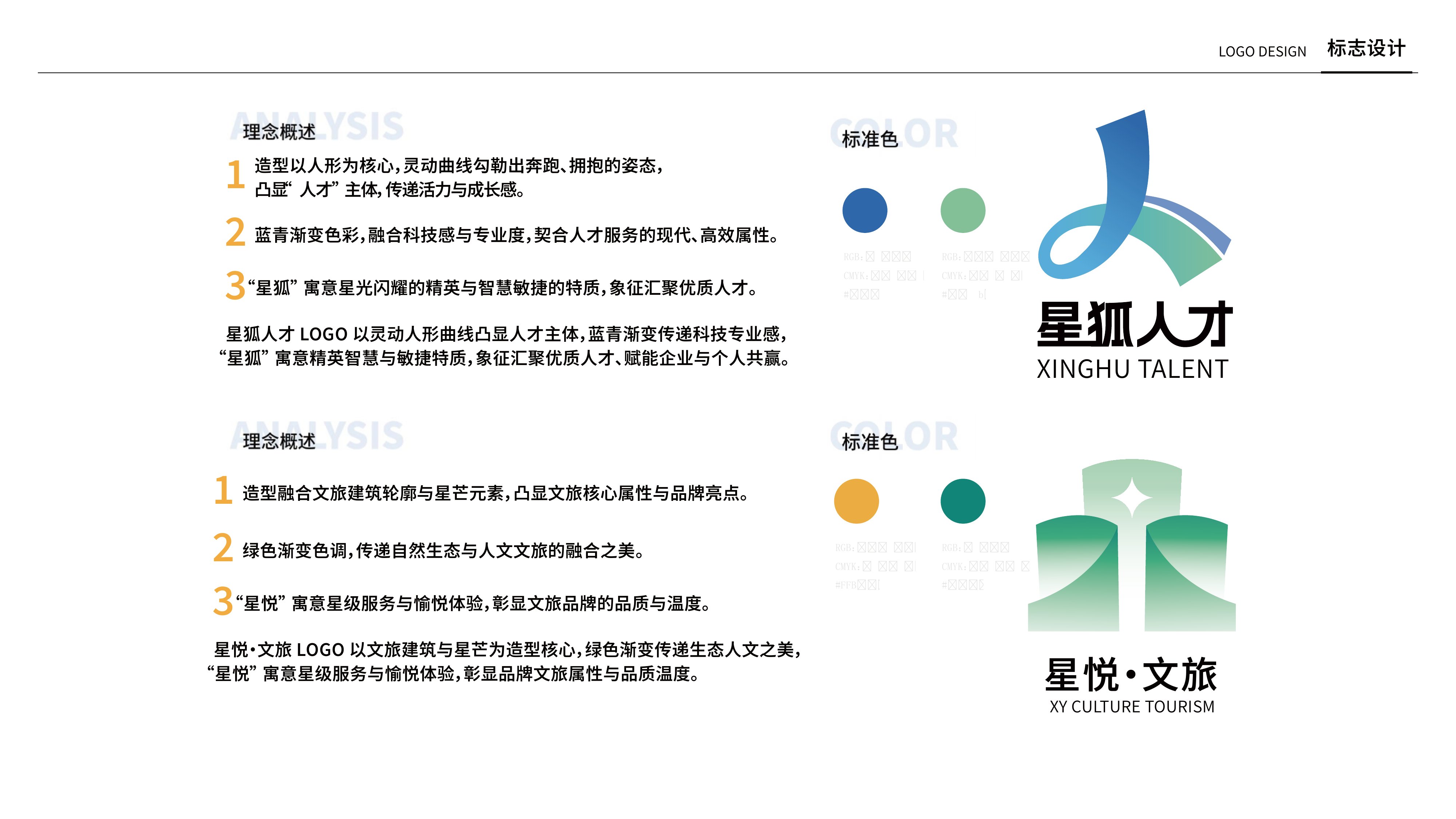 标志应用